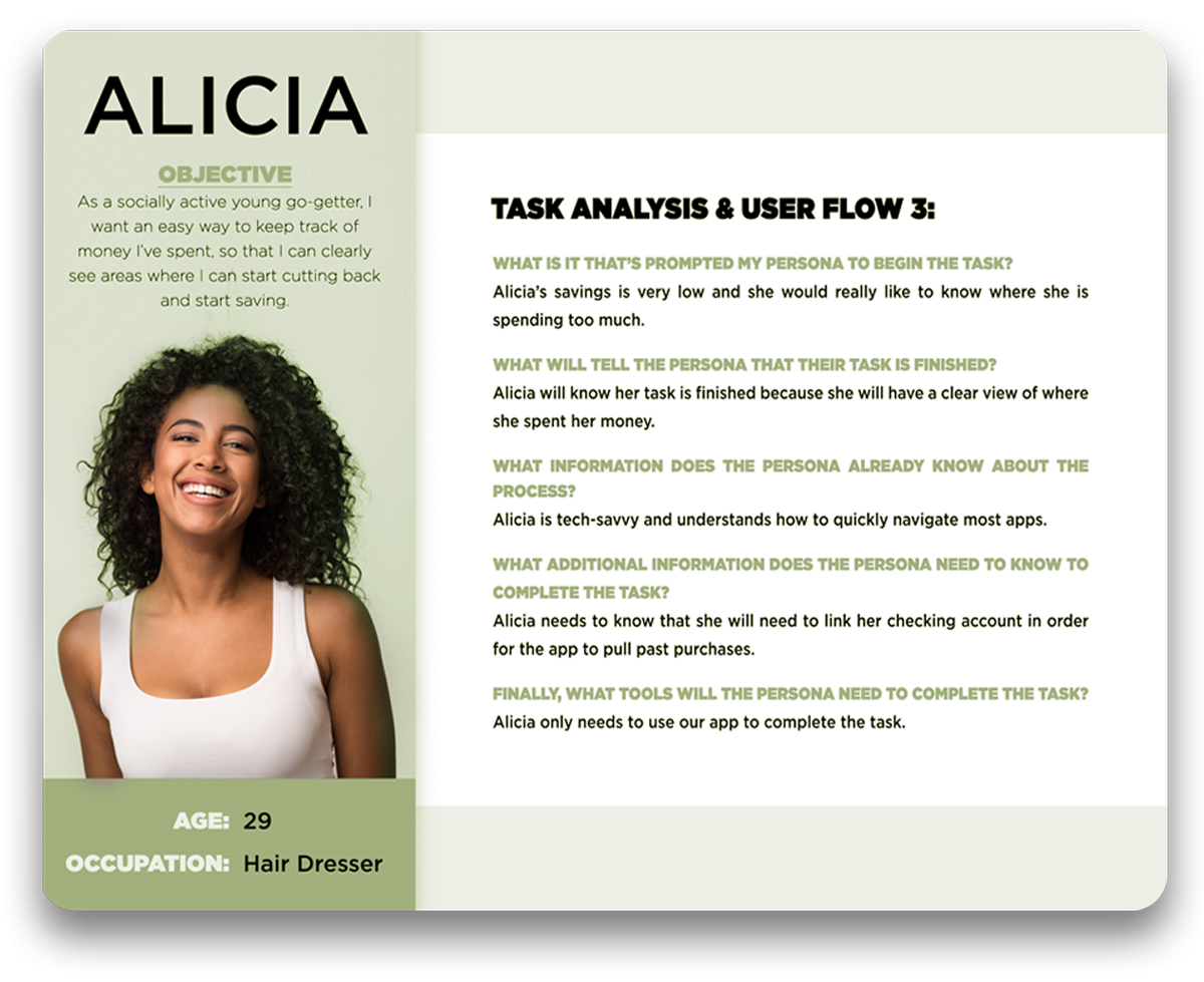 Alicia's Objective