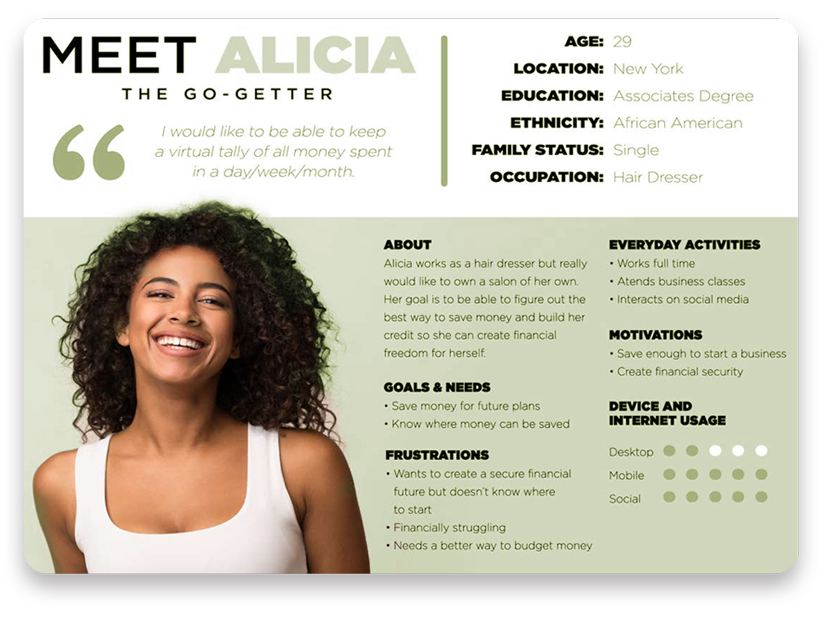 Alicia Persona